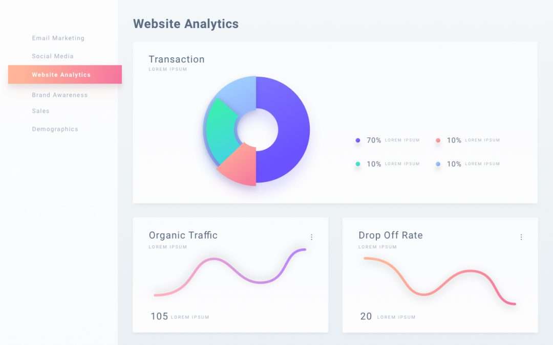 Importance of adding On-Page SEO work to the website